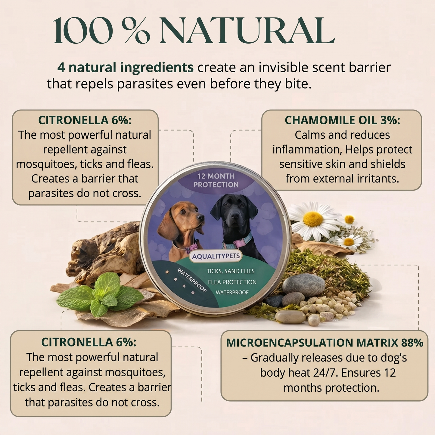 Natural AqualityPets Collar For Dogs